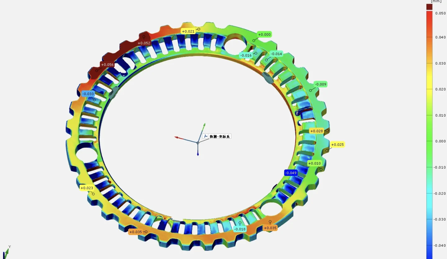 做了一些微小的工作，得到了点微小的信息